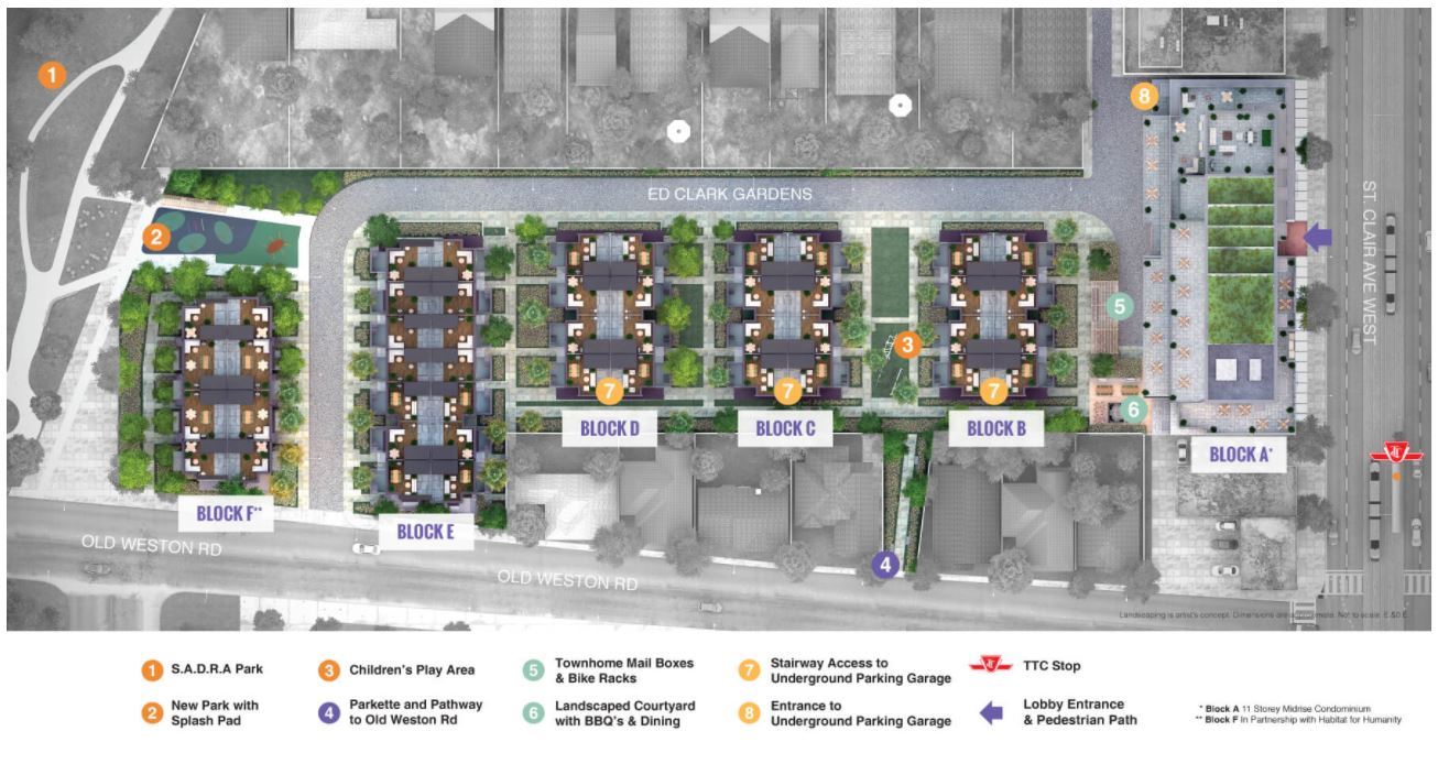 Reunion Crossing Condos & Urban Towns rendering