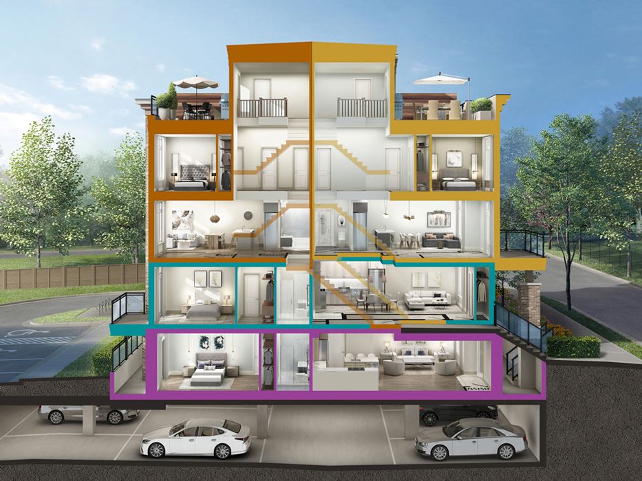 High Point Urban Towns rendering