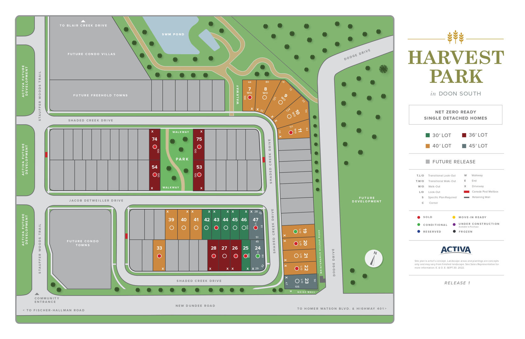 Harvest Park rendering